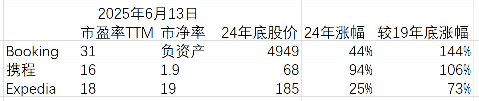 Pasted image 20250615231145.png